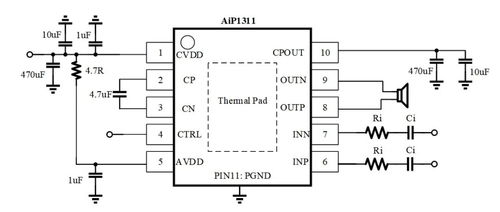 中微愛芯單聲道音頻功率放大器AIP1311集成電路設(shè)計概述